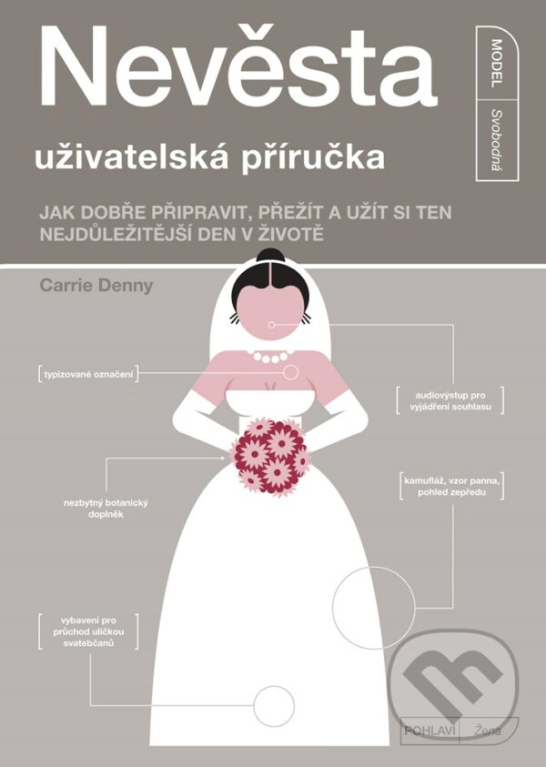 E-kniha: Nevěsta - uživatelská příručka (Carrie Denny). CPRESS, 2017