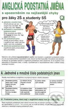 Levně Anglická podstatná jména (Pro žáky ZŠ a studenty SŠ) - kniha z kategorie Jazykové učebnice a slovníky
