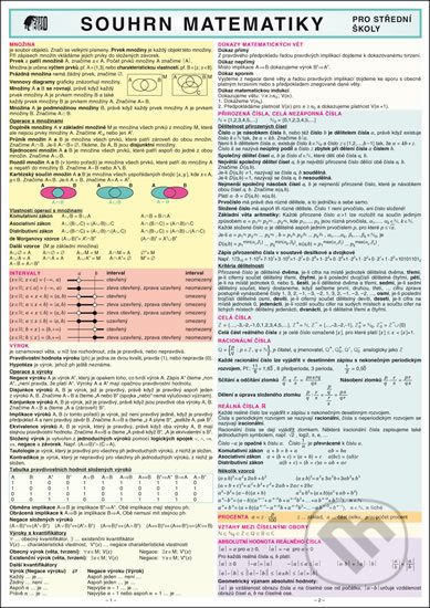 Levně SOUHRN MATEMATIKY pro SŠ - Jaroslav Zhouf - kniha z kategorie Stredné školy