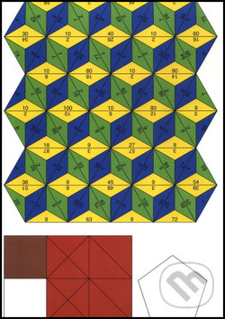 Levně Svět čísel a tvarů (Sada příloh k výuce matematiky v 4.ročníku ZŠ a obecné školy) - kniha z kategorie 2. stupeň