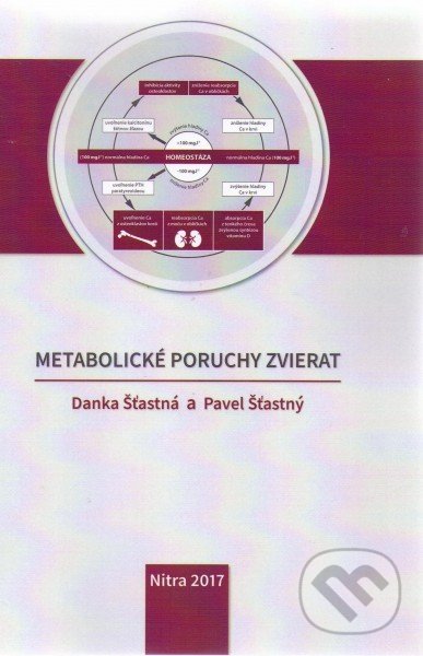 Levně Metabolické poruchy zvierat - Danka Šťastná - kniha z kategorie Poľnohospodárstvo