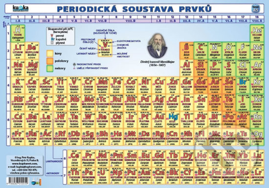 Levně Periodická soustava prvků (A5) - Petr Kupka - kniha z kategorie 2. stupeň