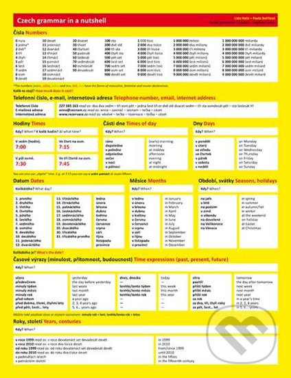 Levně Česká gramatika v kostce / Czech Grammar in a Nutshell - kniha z kategorie Jazykové učebnice a slovníky