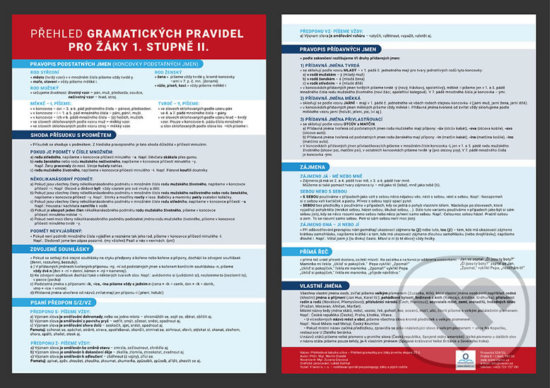 Levně Přehled gramatických pro žáky 1. stupně II. (Přehledová tabulka učiva) - kniha z kategorie Jazykové učebnice a slovníky