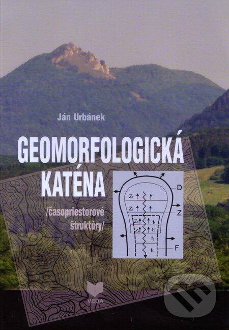 Levně Geomorfologická katéna (Časopriestorové štruktúry) - kniha z kategorie Prírodné vedy a technika