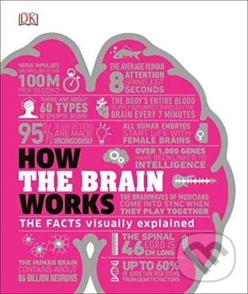 Levně How the Brain Works (The Facts Visually Explained) - kniha z kategorie Psychológia