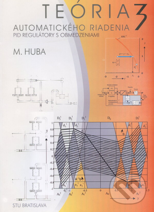 Kniha: Teória automatického riadenia 3 (M. Huba). Skripta pre študentov Fakulty elektrotechniky a informatiky., 2006