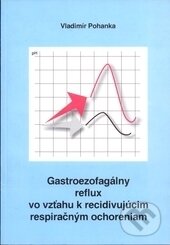 Gastroezofageálny reflux vo vzťahu k recidivujúcim respiračným ochoreniam - Vladimír Pohanka, Osveta, 2001