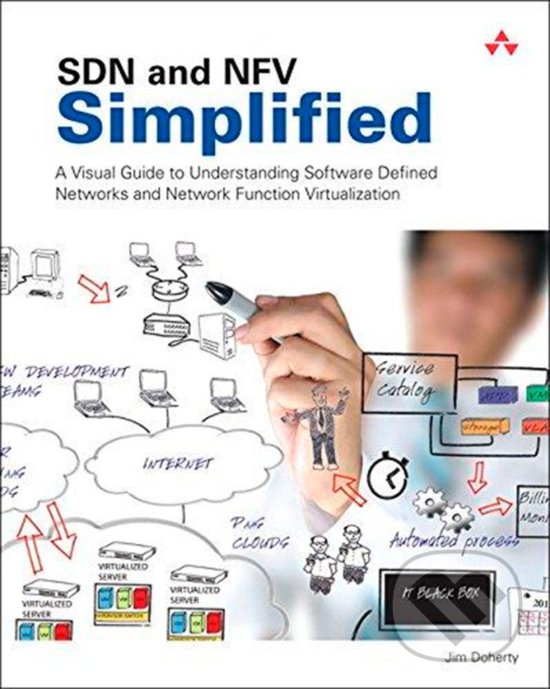 Levně SDN and NFV Simplified (A Visual Guide to Understanding Software Defined Networks and Network Function Virtualization) - kniha z kategorie Prírodné…