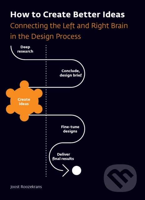 Levně How to Create Better Ideas (Connecting the Left and Right Brain in the Design Process) - kniha z kategorie Design