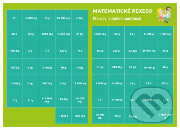 Spoločenská hra: Pexeso: Matematika - Převody jednotek hmotnosti (Martin Staněk)