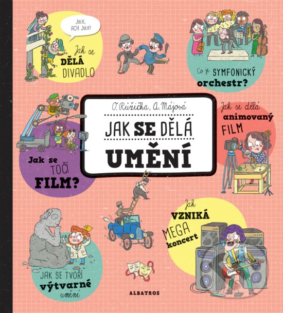 Kniha: Jak se dělá umění (A. Májová a Oldřich Růžička). B4U, 2020