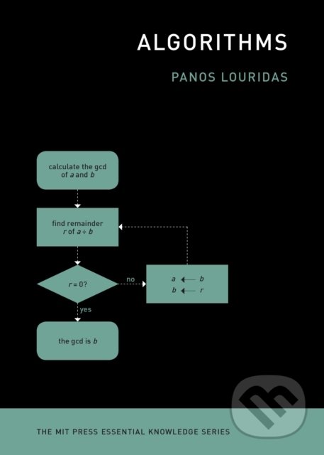Levně Algorithms - Panos Louridas - kniha z kategorie Prírodné vedy a technika