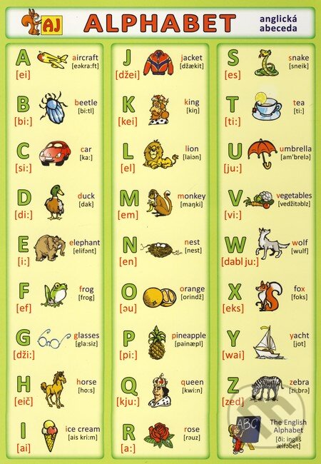 Levně Alphabet - Anglická abeceda - kniha z kategorie Jazykové učebnice a slovníky