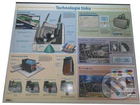 Levně Technologie tisku (obraz)