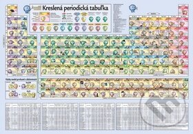 Levně Kreslená periodická tabuľka - kniha z kategorie Chémia